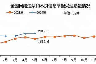 比媒：布鲁日有意费莱尼，面临多支中东球队竞争